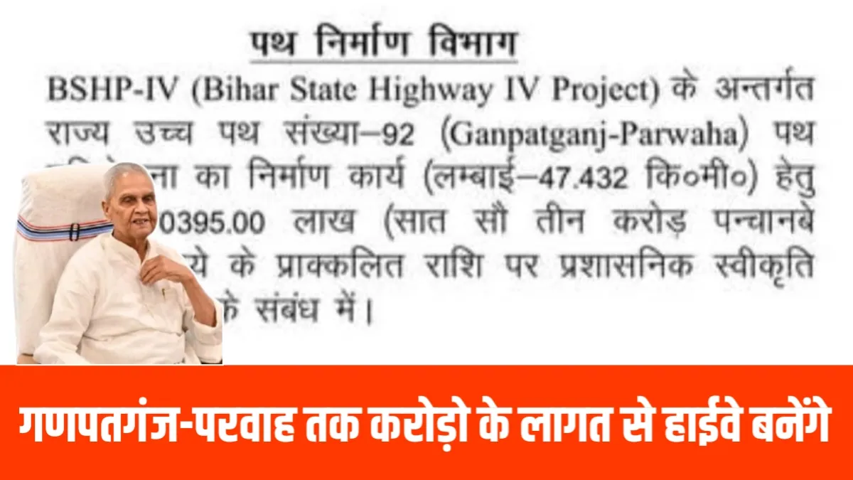 Ganpatganj, Supaul News: बहुत जल्द करोड़ो के लागत से बनेंगे Ganpatganj-Parwaha पथ